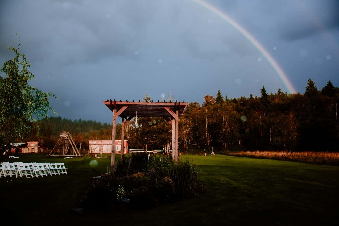 Blog Page 2 Of 13 Markie Jones Weddings